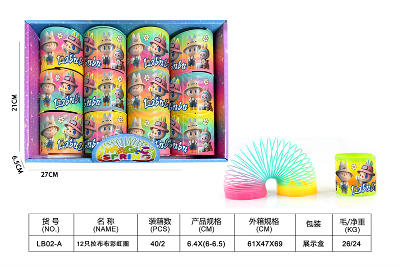 3号拉布布彩虹圈