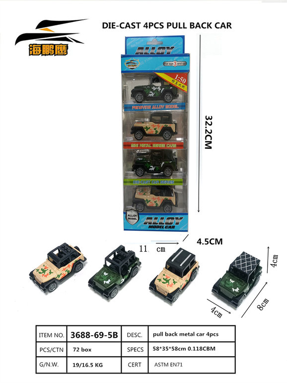 4metalcars,pullback