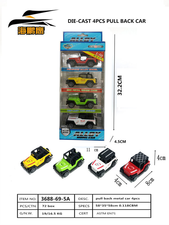 4metalcars,pullback